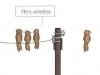 wirless